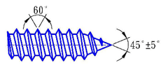 Type AB