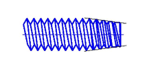 Type C