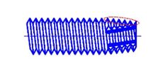 Type F